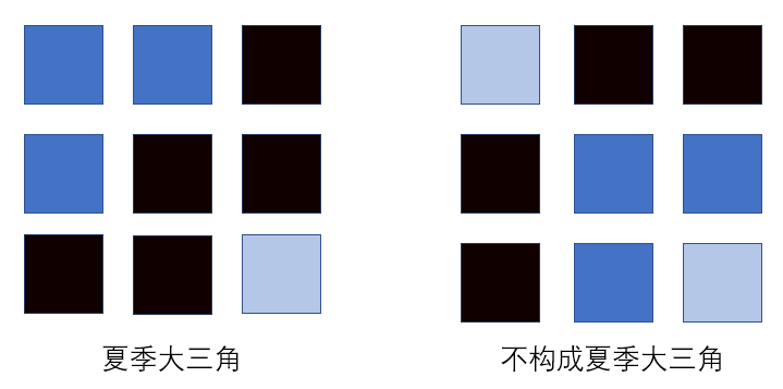 image-20211216103705198